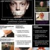 Księża nie mają obowiązku zawiadamiać prokuratury 