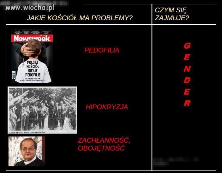 Tematy zastępcze...