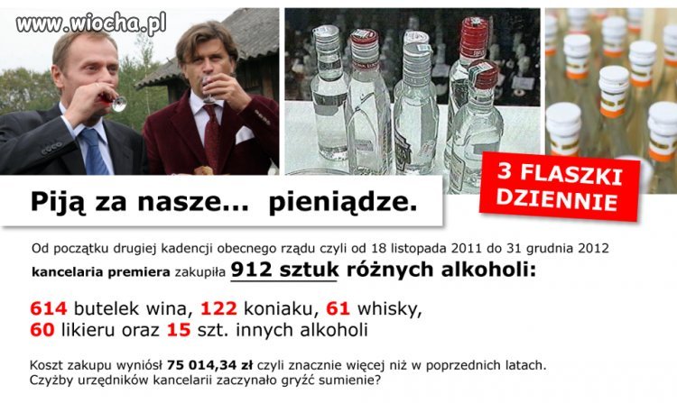 Piją za nasze... pieniądze.