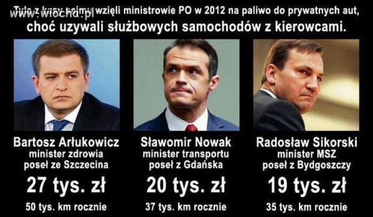 A wy ile bierzecie od pracodawcy na prywatne auto 