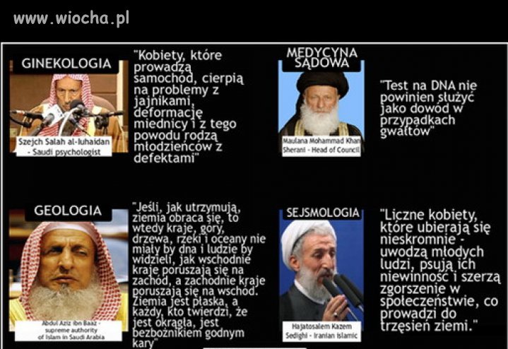 Muzułmańscy uczeni