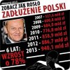 Kolejne ciekawe statystyki 