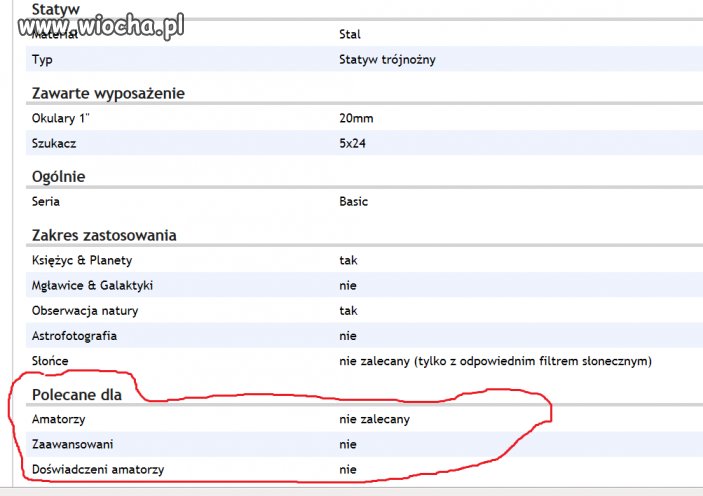 Teleskop od Mikołaja