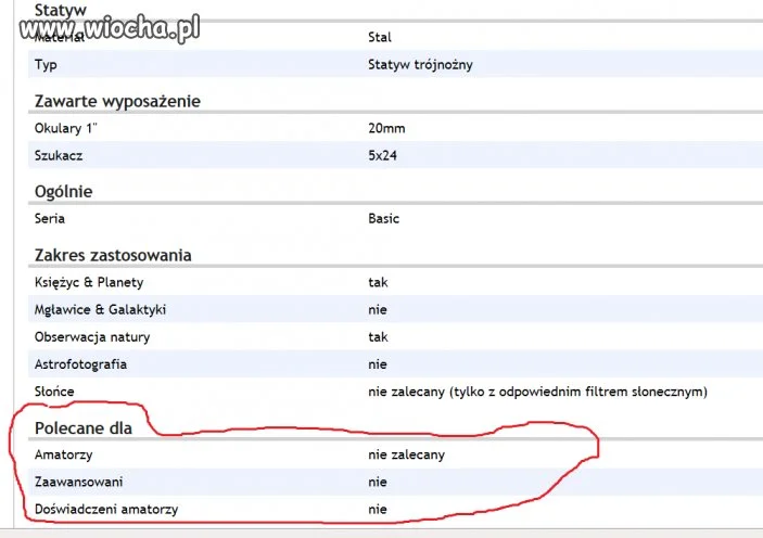 Teleskop od Mikołaja