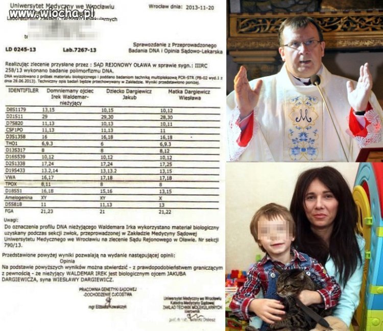 Oficjalne wyniki badań DNA