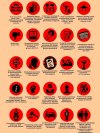 Nowe prawo na Ukrainie, komuna za mordę trzyma