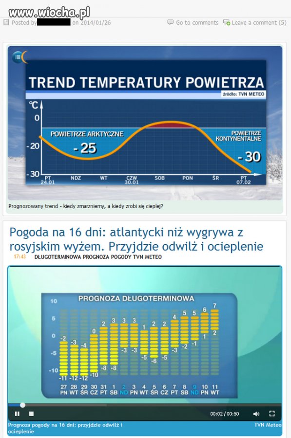 Fachowcy z TVN-u. 