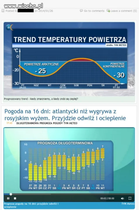 Fachowcy z TVN-u. 