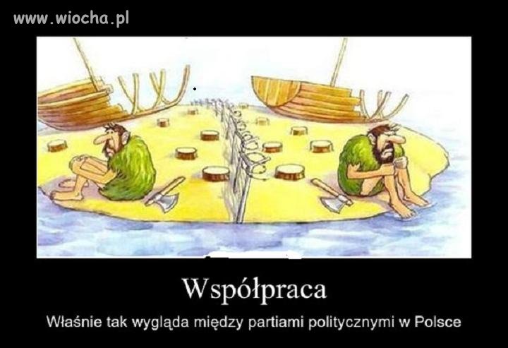 Współpraca