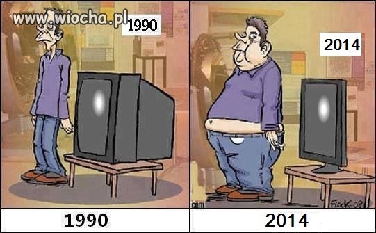 Tak działa technika 