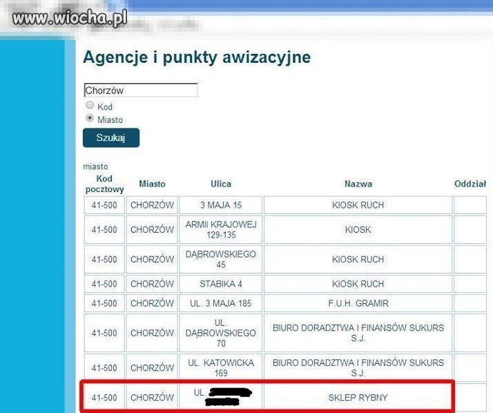 PGPSA Korespondencje z sądu odbierzesz w rybnym