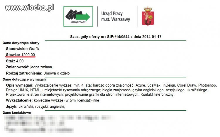 Polskie realia