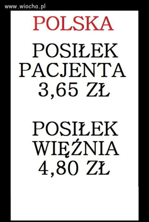 Prawdziwy absurd 