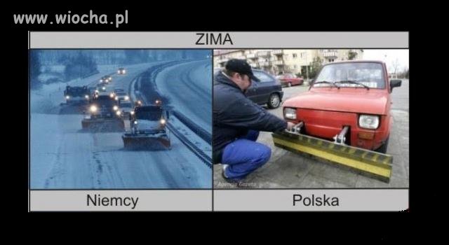 Zima zima zima