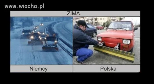 Zima zima zima