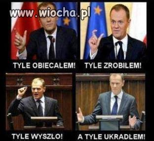 Cała prawda o Tusku