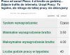 Praca od zaraz