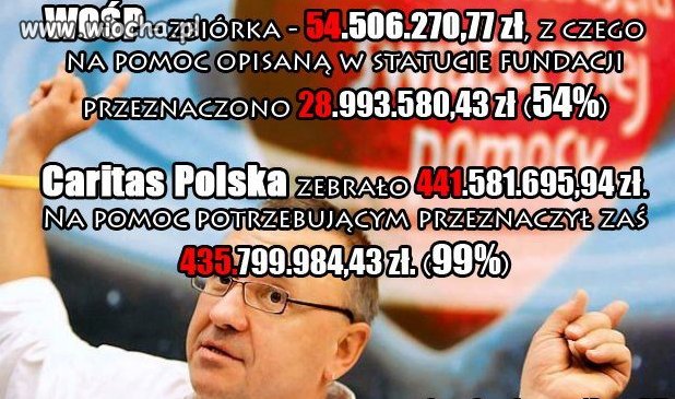 PISowska prowokacja?
