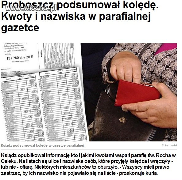 A Ty ile dałeś księdzu?
