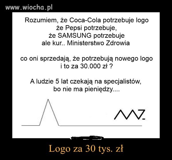 Logo za 30 tys zł