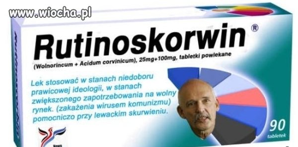 Rutinoskorwin
