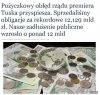 Podobno PO wyprzedziło PiS