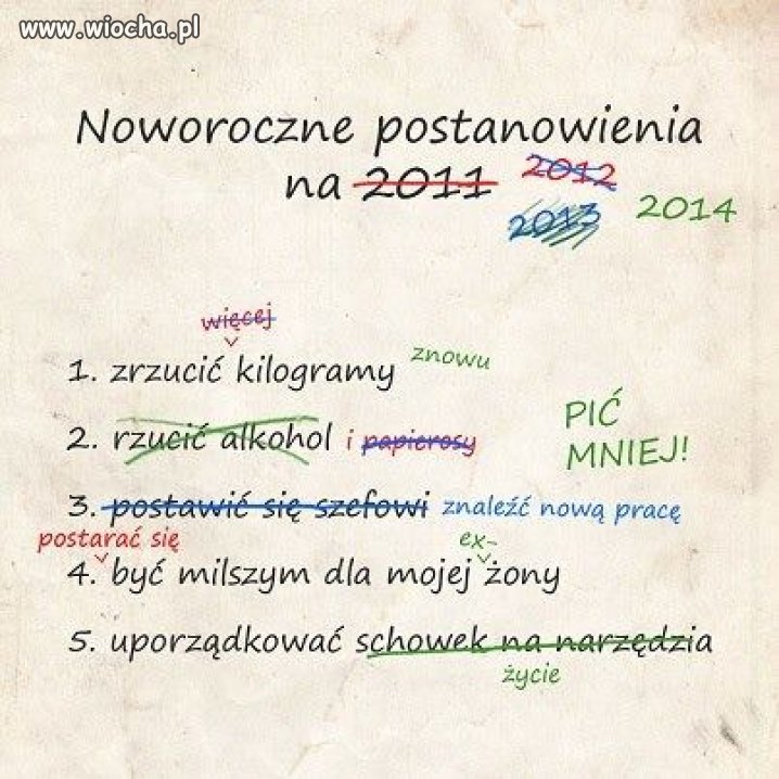 Postanowienia i marzenia.