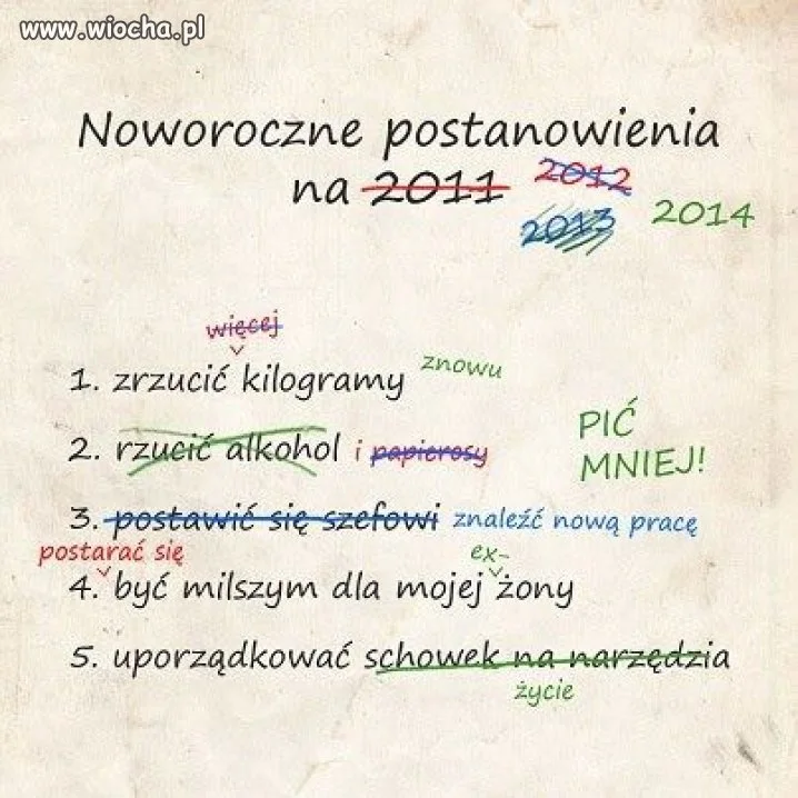 Postanowienia i marzenia.