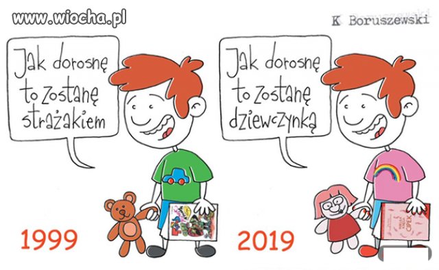 Marzenia kiedyś i teraz