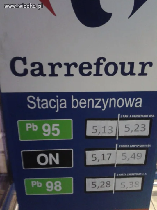 CENY PALIW CARREFOUR !