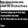 Owsiak & Kościół ostateczne rozliczenie.