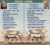 Wiedza vs wiara