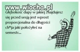 Tak to wygląda...