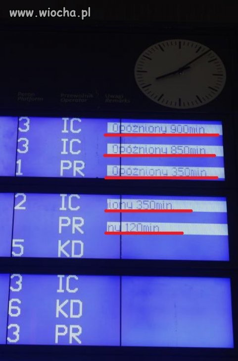 Polska kolej