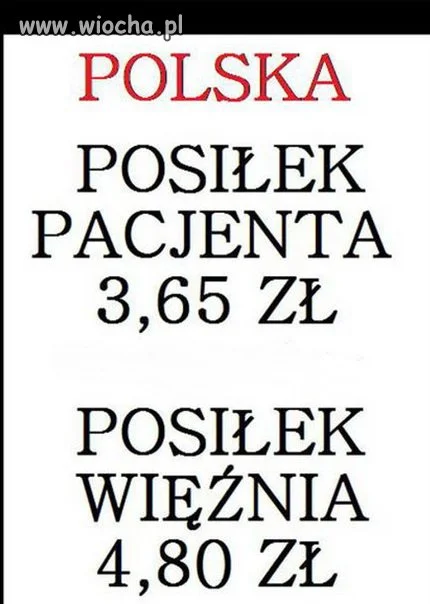 Polska kraj absurdu