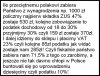 Takie porównanie
