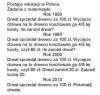 Postęp edukacji na przestrzeni lat