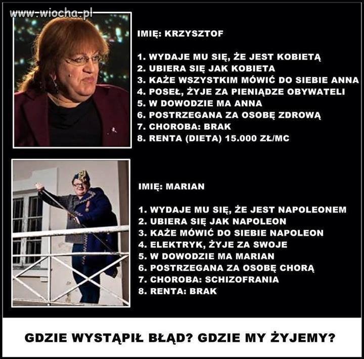 Gdzie wystąpił błąd?