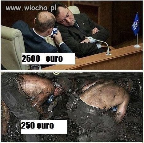 Jaka praca, taka płaca? 