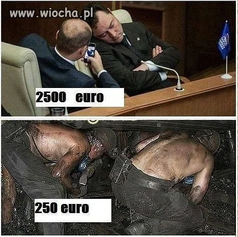 Jaka praca, taka płaca? 