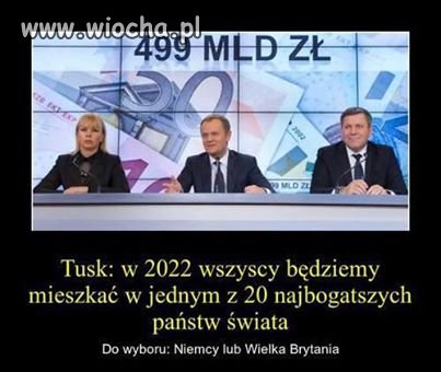 Niemcy czy Wielka Brytania???