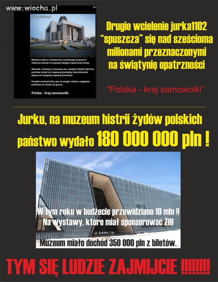 Katolicy w Polsce - około 33 000 000