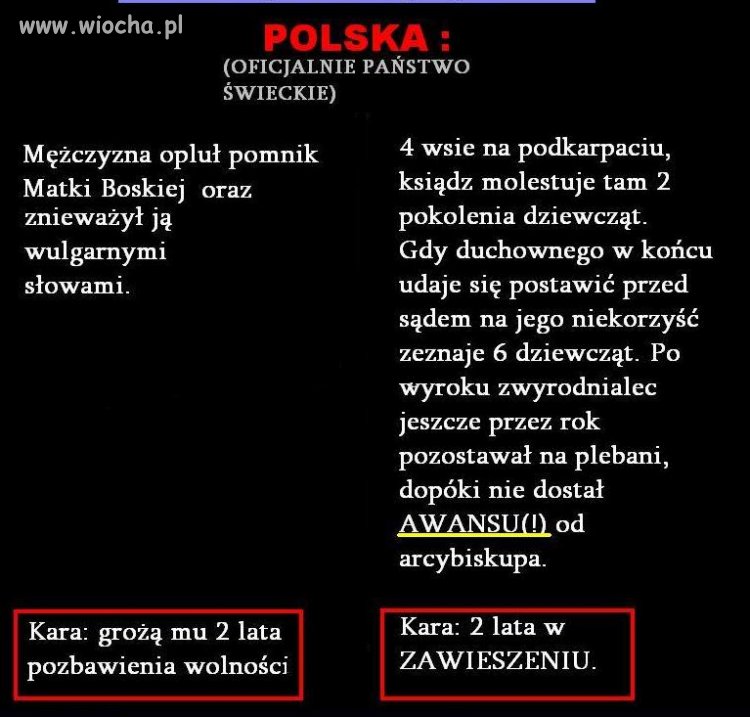Czy tak powinno to wyglądać? 