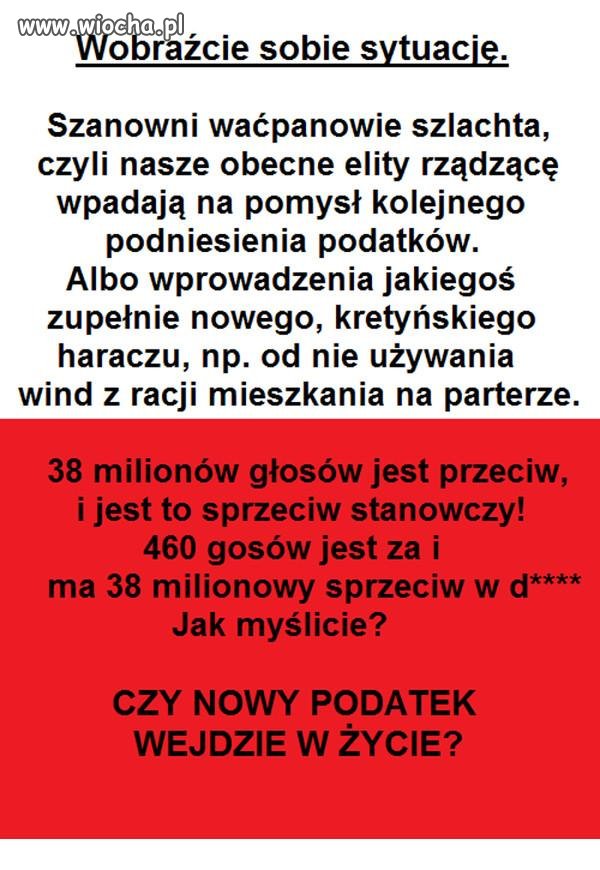 Demokracja 