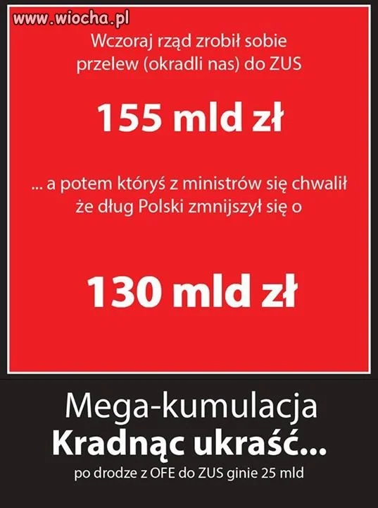 Mega komulacja