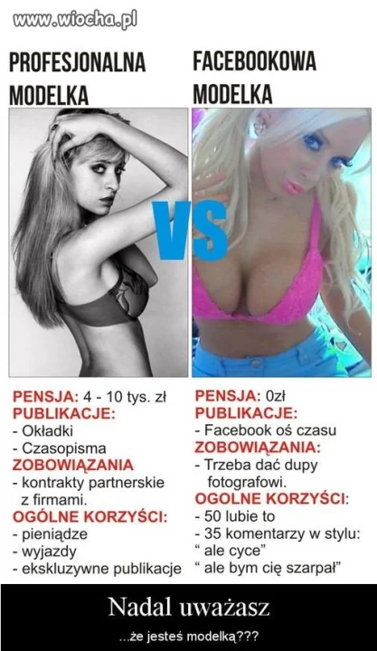 Profesjonalna modelka VS Facebookowa...