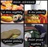 Jutro mam wypłatę...
