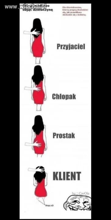 Jak prawidłowo 