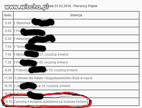 Intencja