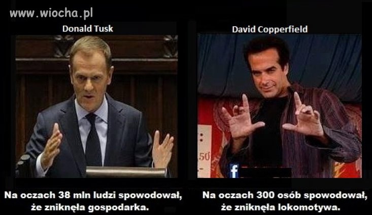 Czarodzieje